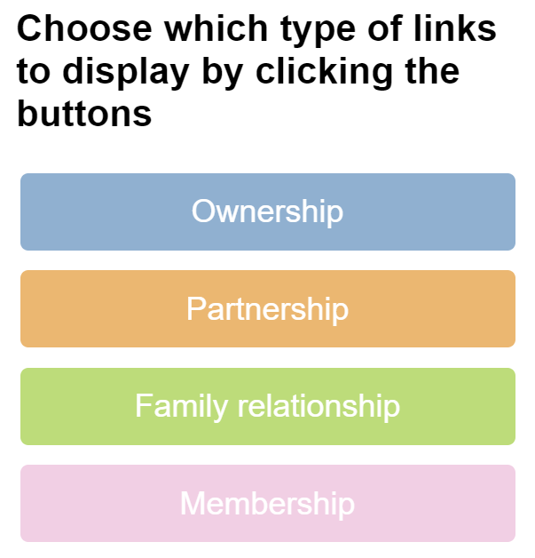Filter by link type